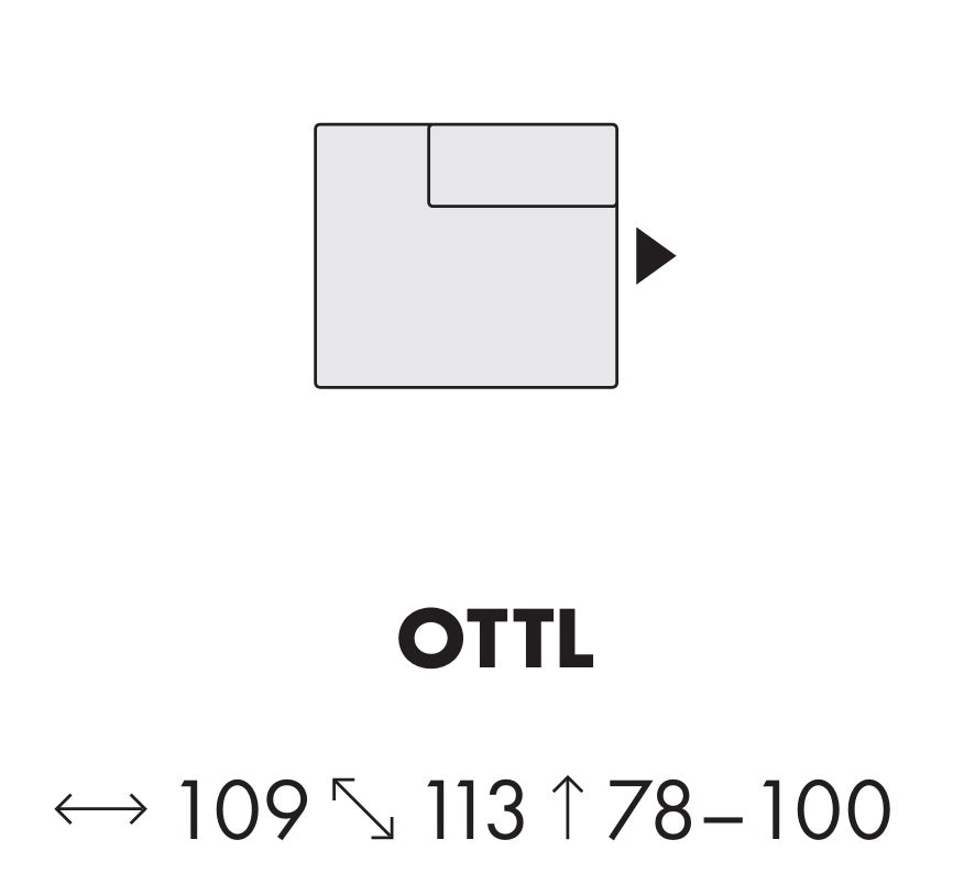 Turku OTTL